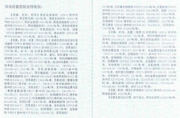 梅林分公司经营许可证副本2