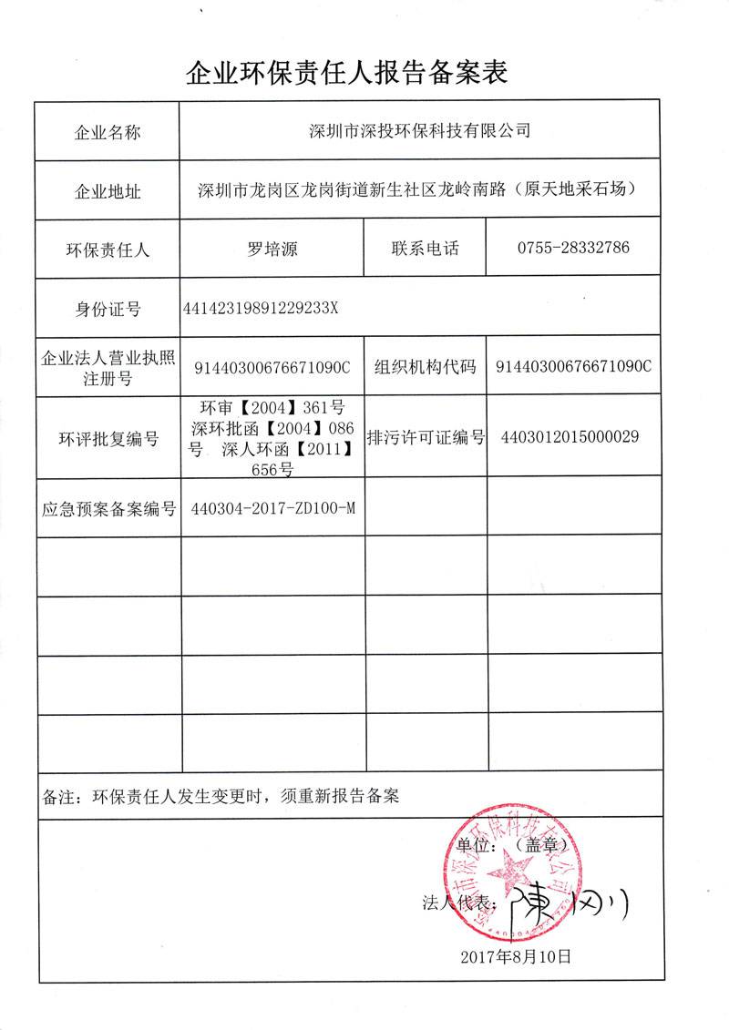 环保责任人备案表.